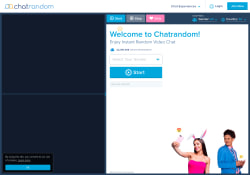 Chatrandom